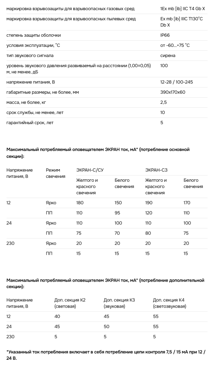 ЭКРАН-С-К2-Оповещатель-пожарный-взрывозащищенный-световой-с-дополнительной-световой-секцией-купить-по-выгодной-цене-от-завода-производителя-Эридан-02-07-2025_03_19_PM.png